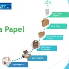 La imagen 4 de la Empresa ALDAPLAST L.D. S.A.S. Tienda de artículos de embalaje en Bogotá DC