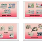 La imagen 4 de la Empresa ALMACÉN DISTRIBUIDOR AUTORIZADO SINGER Tienda de muebles en Pereira RIS