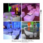 La imagen 31 de la Empresa CLICK NOS CONECTAMOS CON TUS EMOCIONES en Cali VAC