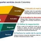 La imagen 2 de la Empresa COEX CORPORATION en Bogota D.c. DC