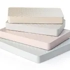 La imagen 3 de la Empresa COLCHONES SUPER RELAX Tienda de muebles en Dosquebradas RIS