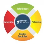 La imagen 3 de la Empresa GRUPO EMPRESARIAL EDUCATIVO ESGLONE S.A.S Escuela de lenguas en Dosquebradas RIS