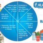 La imagen 3 de la Empresa HILANALER en Bogota DC