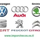 La imagen 1 de la Empresa IMPORCHECOS en Cali VAC