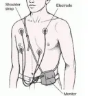 La imagen 1 de la Empresa IPS CARDINOR S.A.S Farmacia en Cúcuta NSA