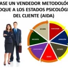 La imagen 8 de la Empresa ONLINE - IN HOUSE FORMACIÓN CAPACITACIÓN EMPRESARIAL EN BOGOTÁ en Bogota DC