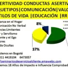 La imagen 18 de la Empresa ONLINE - IN HOUSE FORMACIÓN CAPACITACIÓN EMPRESARIAL EN BOGOTÁ en Bogota DC