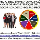 La imagen 19 de la Empresa ONLINE - IN HOUSE FORMACIÓN CAPACITACIÓN EMPRESARIAL EN BOGOTÁ en Bogota DC