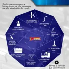 La imagen 2 de la Empresa OXILÁMINAS & MECANIZADOS SAS Proveedor de metal en Bogotá, D.c. DC