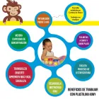 La imagen 3 de la Empresa PLASTILINA KIWY Juguetería en Cartago VAC