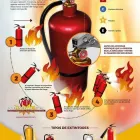 La imagen 3 de la Empresa PROYSEIVAL Proveedor de equipos de seguridad en Cali VAC