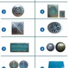 La imagen 4 de la Empresa RENJICOL - REJILLAS INDUSTRIALES DE COLOMBIA Tienda de materiales para suelos en Bogotá CUN