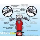 La imagen 3 de la Empresa SERVICDA Taller de reparación de automóviles en Envigado ANT