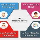 La imagen 3 de la Empresa SERVILLETAS IMPRESAS AAM INVERSIONES LTDA. Tienda de artículos de cocina en Bogotá DC