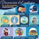 La imagen 4 de la Empresa TECSEGUROS CORREDORES DE SEGUROS Asesor de seguros en Medellín ANT