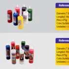 La imagen 5 de la Empresa VELAS Y VELONES CRISTAL S.A.S Tienda de cirios y velas en Medellín ANT