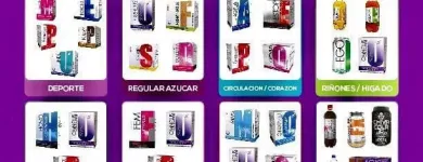 La imagen 9 de la Empresa ANAIRAM BELLEZA & CUIDADO Tienda de suministros para masajes en Bogotá, D.c. DC