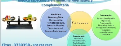 La imagen 3 de la Empresa DRA. IVETH RODRIGUEZ OVIEDO en Barranquilla ATL