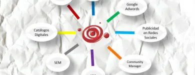 La imagen 3 de la Empresa EXPERTOS WEB ONLINE LTDA en Bogota DC