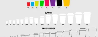 La imagen 4 de la Empresa LASTRA Tienda de suministros médicos en Cali VAC