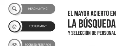 La imagen 2 de la Empresa MENTIS CONSULTANTS S.A.S Servicios de selección en Medellín ANT