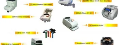 La imagen 3 de la Empresa PROVALORES CALI Tienda de iluminación en Cali VAC