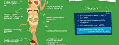 La imagen 3 de la Empresa SUPLEMENTOS MATTY Tienda de vitaminas y suplementos en Ibagué TOL