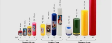 La imagen 3 de la Empresa VELAS Y VELONES CRISTAL S.A.S Tienda de cirios y velas en Medellín ANT