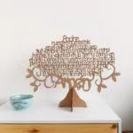 La imagen 4 de la Empresa PROTOTYPE3D