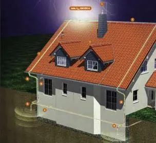 La imagen 1 de la Empresa POTELCO S.A.S.