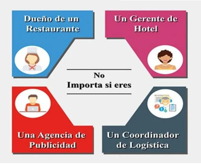 La imagen 3 de la Empresa SERVILLETAS IMPRESAS AAM INVERSIONES LTDA.