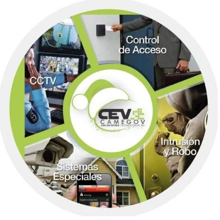 La imagen 3 de la Empresa CAMEGOV SOLUCIONES TECNOLÓGICAS