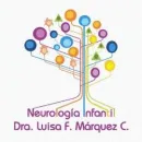 DRA. LUISA FERNANDA MARQUEZ CARDONA Pediatra en Pereira RIS